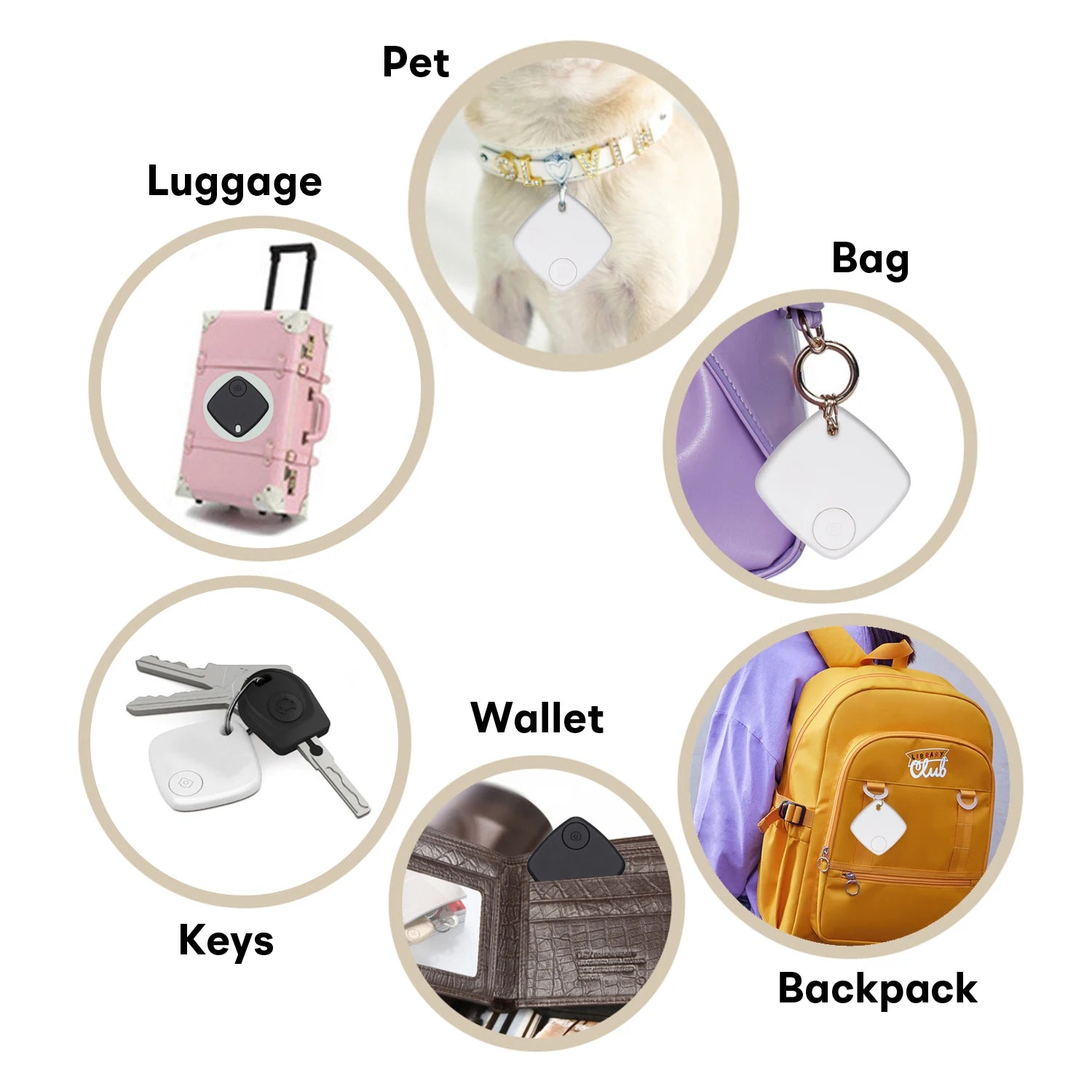 Bluetooth Key & Item Finder Tracker