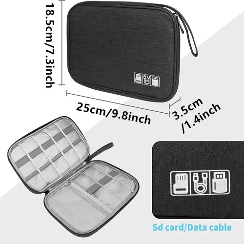 Cable & Gadget Travel Organizer Pouch